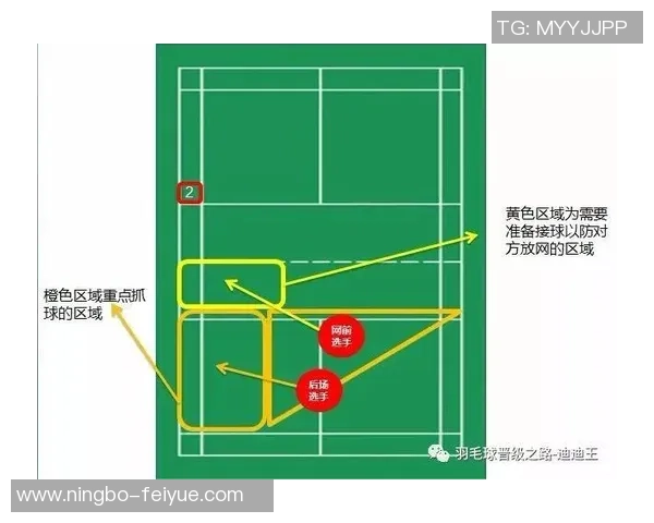 北京羽毛球队进攻革新之路：技术提升与战术创新的深度剖析